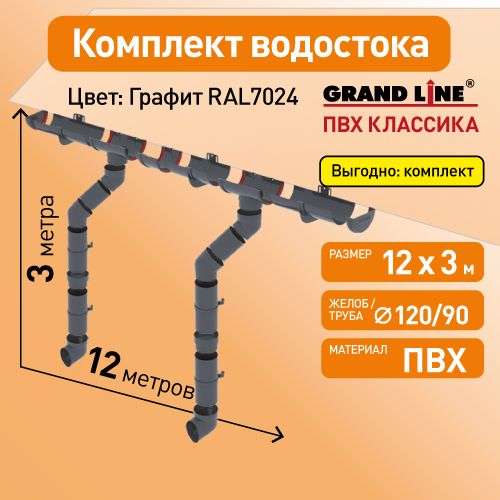 Комплект водосточной системы Гранд Лайн 12х3, цвет - ГРАФИТ (RAL 7024) / Водосточная система для крыши Grand Line 120/90