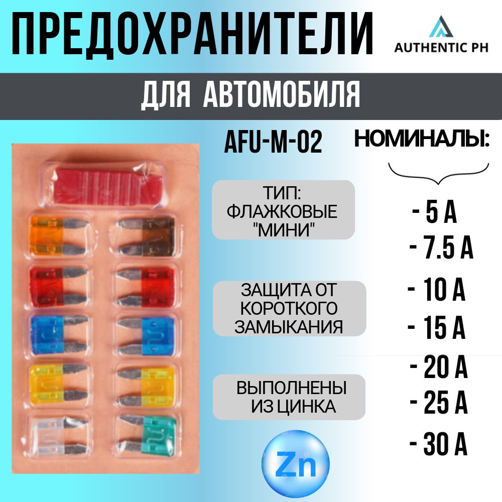 Предохранители AIRLINE "мини" в блистере с экстрактором (10 шт. 5-30А) (AFU-M-02) - 1уп