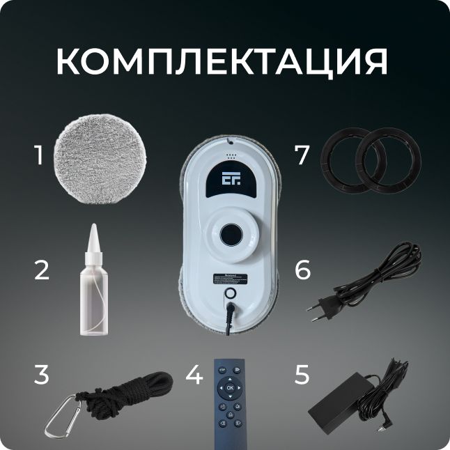 Робот мойщик окон, EF4 Pro, ELFARDI, со сменными салфетками, 20 шт(图5)
