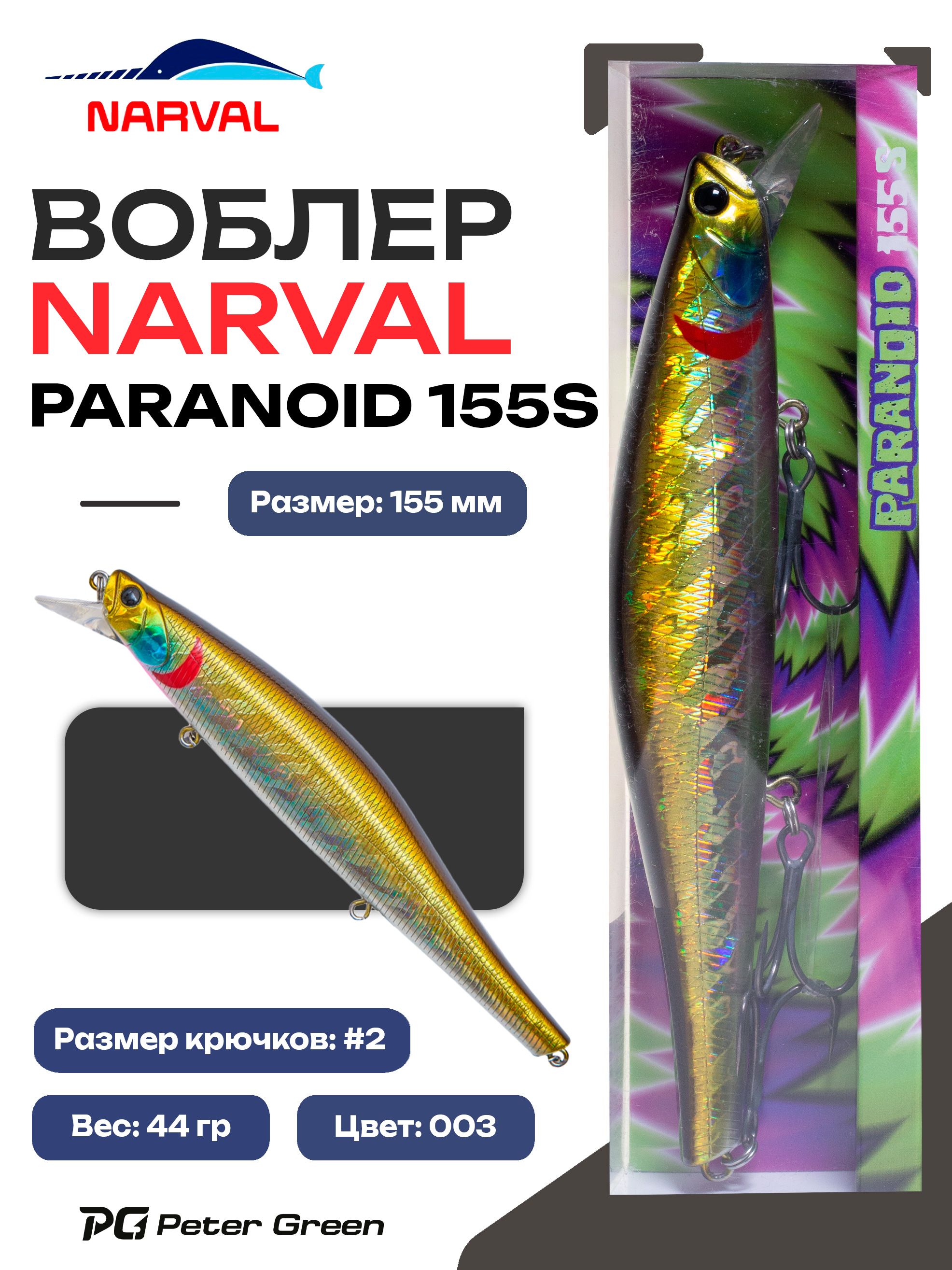 SAURUS BORON U−Effect82H−2P“Minnow‘N”超美品 2025年最新】ザウルス トラウトスピンの人気アイテム - メルカリ