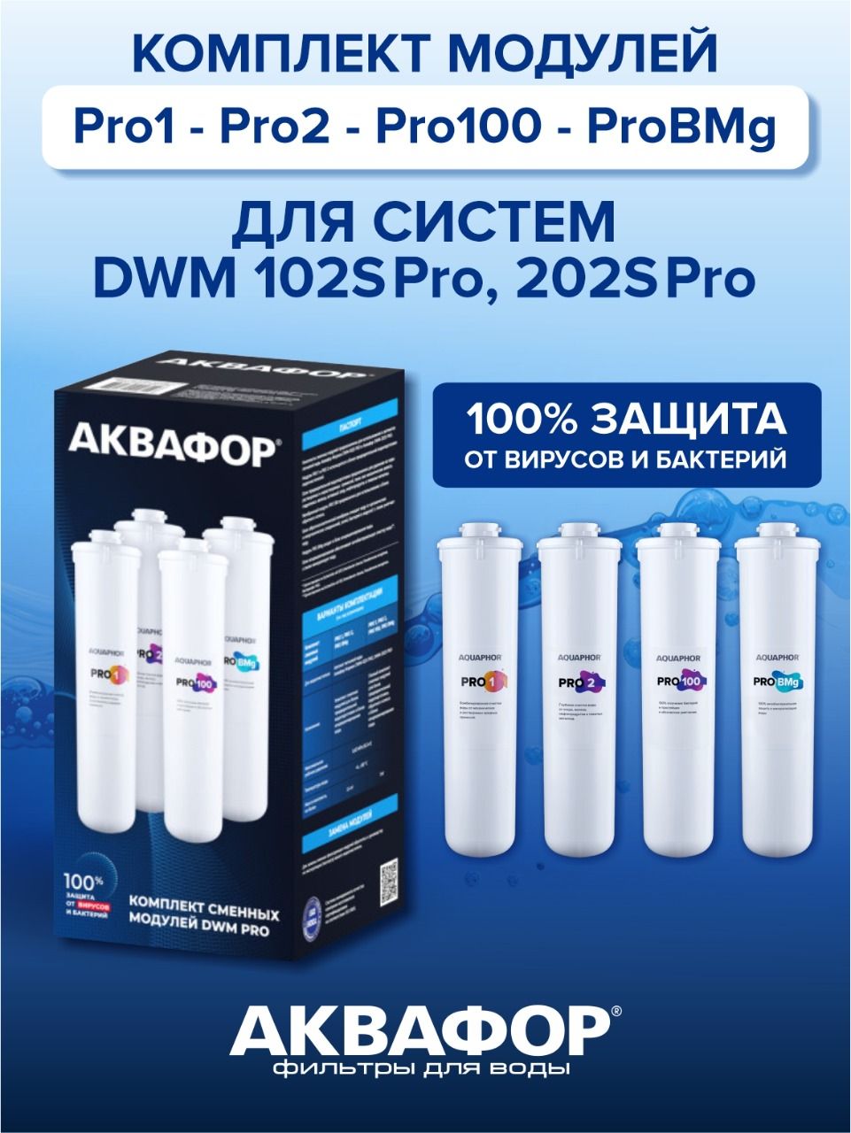 Комплект модулей для dwm 102s. Комплект модулей для dwm 102s