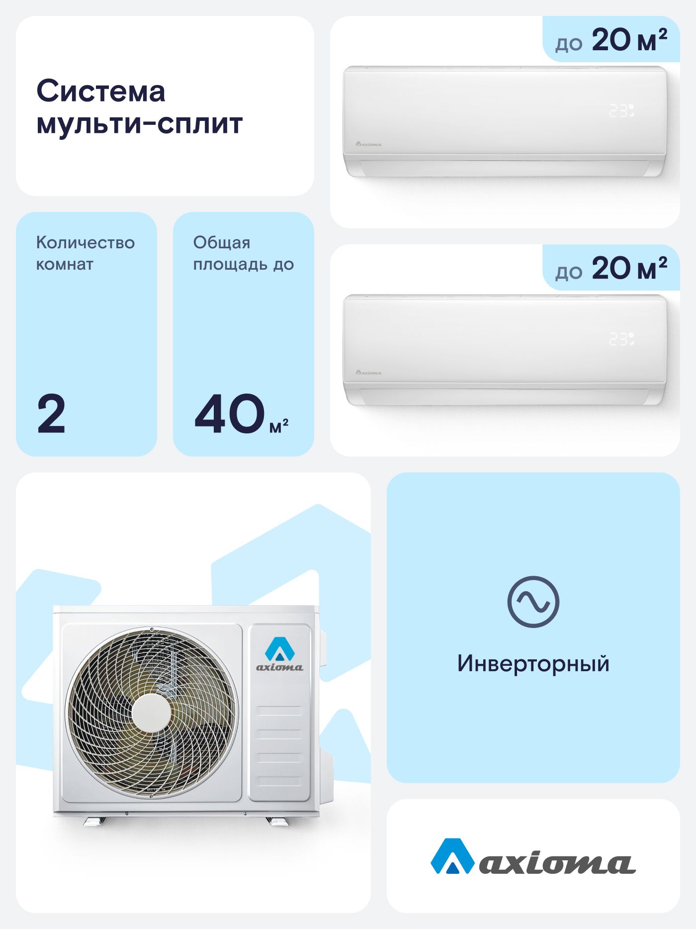 Инверторная мульти сплит-система на 2 комнаты 20 м2 + 20 м2., Axioma ASB18M2Z1R1+ ASX07MH1Z1R - 2 шт.