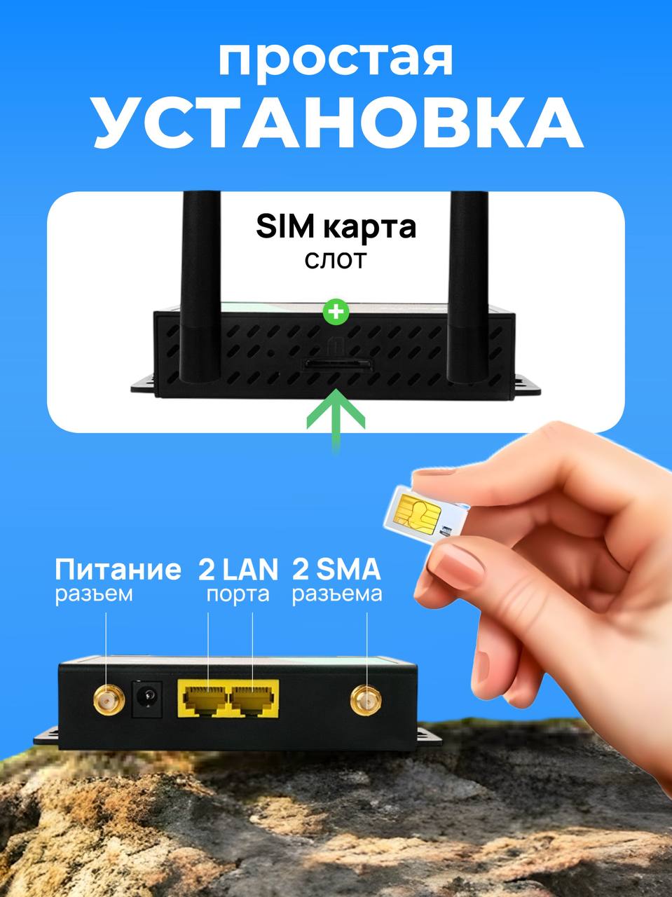 Роутер WiFi с сим картой 4G LTE с 2 выносными антеннами 210B(图2)