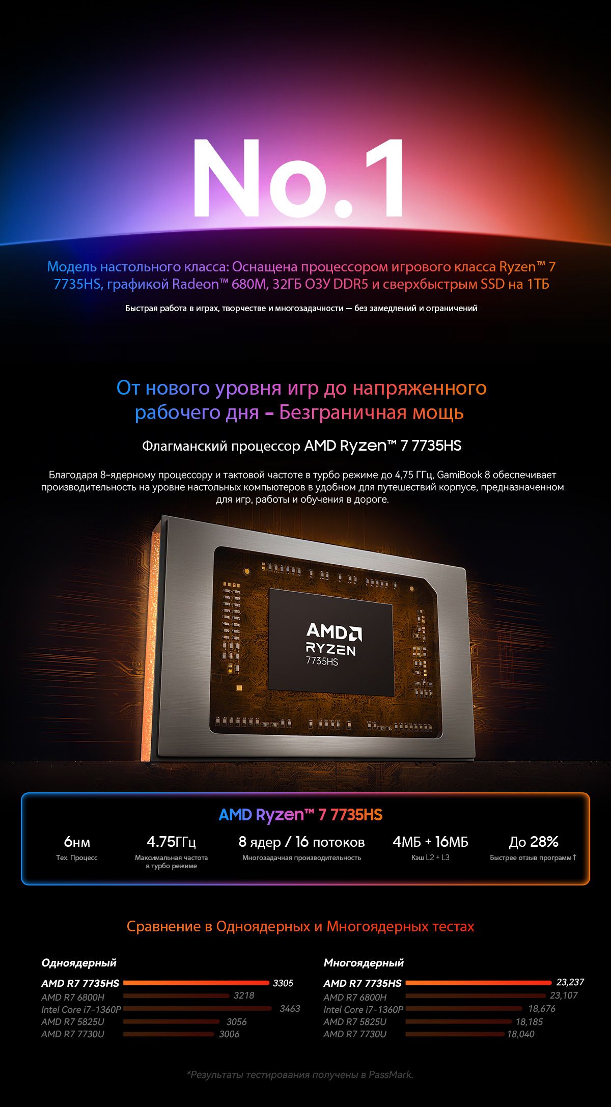 Blackview GamiBook 8,512ГБ ССД + расширение до 2ТБ，Цельнометаллический(图6)