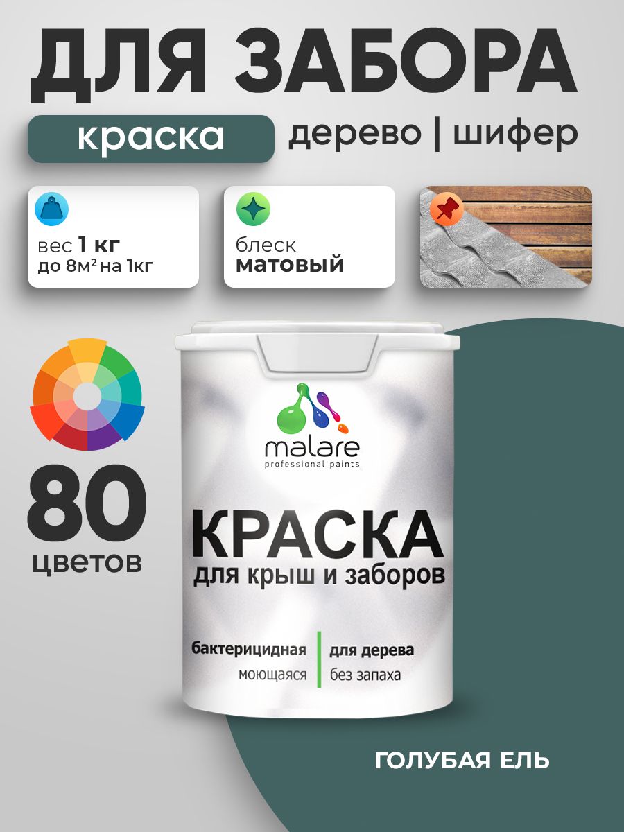 Резиновая краска Malare для деревянного забора/ по дереву для наружных и внутренних работ/ быстросохнущая моющаяся без запаха полуглянцевая, голубая ель, 1 кг.