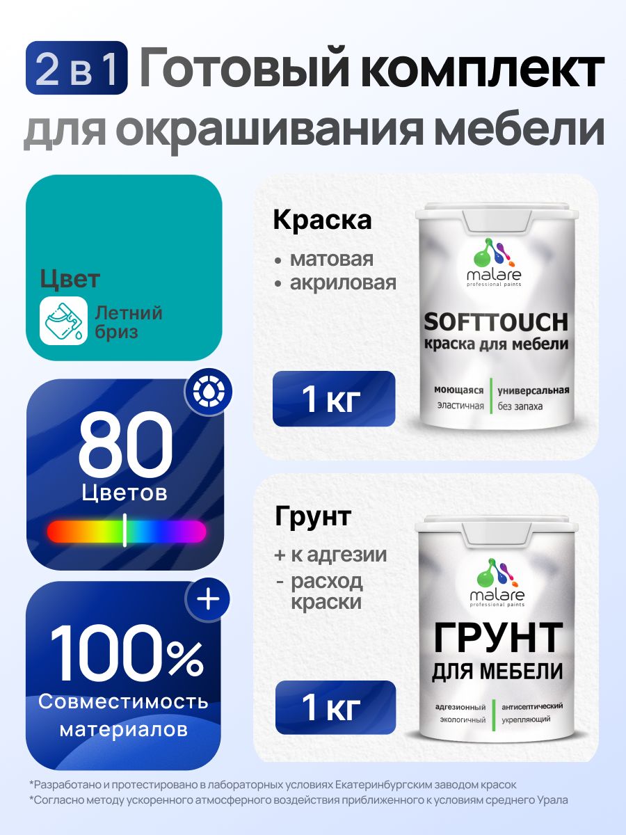 Комплект Malare SoftTouch для окрашивания мебели (1кг грунт + 1 кг краска), акриловый, без запаха, быстросохнущий, матовый, цвет летний бриз