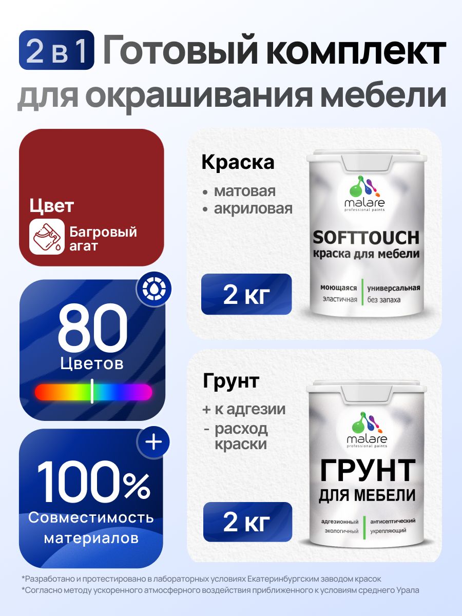 Комплект Malare SoftTouch для окрашивания мебели (2кг грунт + 2кг краска), акриловый, без запаха, быстросохнущий, матовый, цвет багровый агат