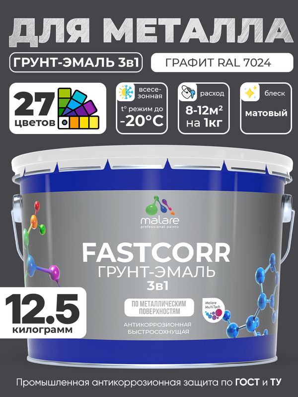 Грунт-эмаль по ржавчине 3 в 1 Malare FastCorr краска для металла, антикоррозионная износостойкая быстросохнущая RAL 7024, графитово-серый(темный), матовая, 12,5 кг.