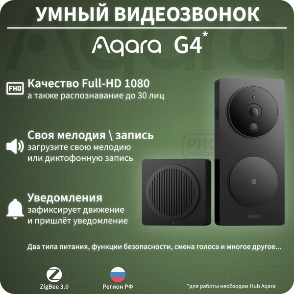 Видеоглазок Aqara SVD-KIT1 купить по низким ценам в интернет-магазине ...