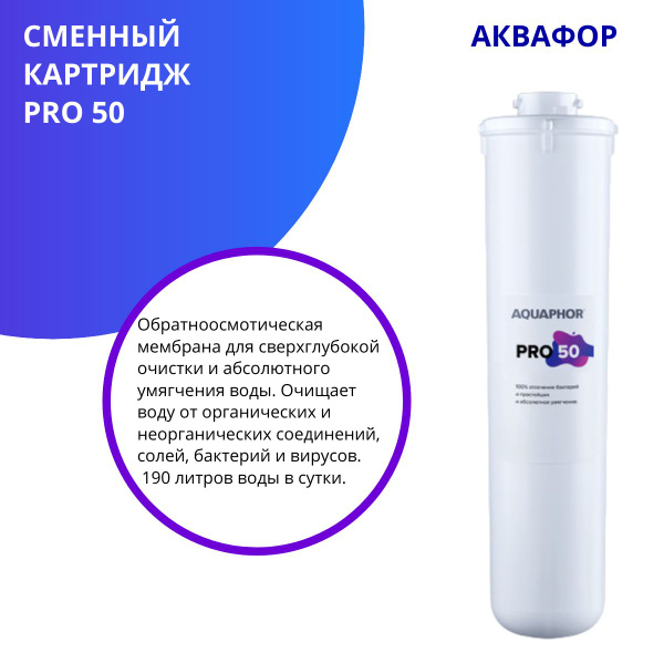PRO 50 Аквафор мембранный сменный модуль абсолютная защита от бактерий ...