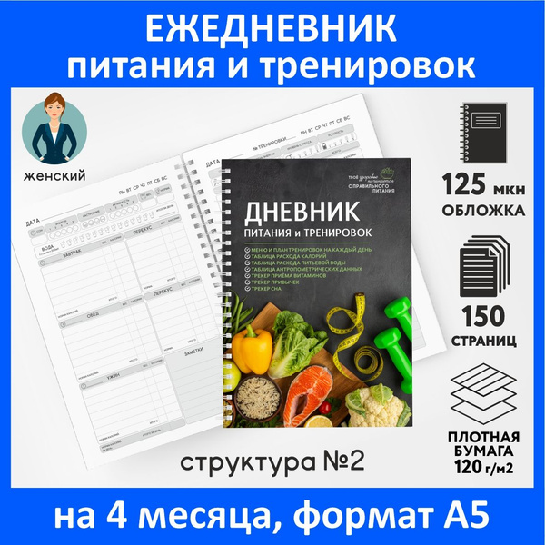 Дневник-планер (ежедневник) питания и тренировок для похудения А5, на 2 ...