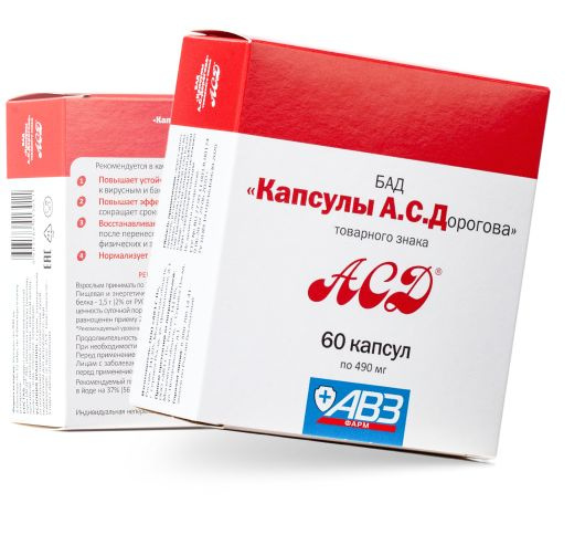 Купить Капли Асд 2 Для Людей