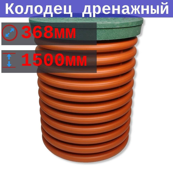 Дренажный колодец 368/315х1500 мм без отверстий, с приварным дном и ...
