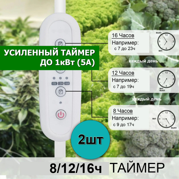 Таймер для фитолампы BEFAR с вилкой для фито светильника на 8-12-16ч ...