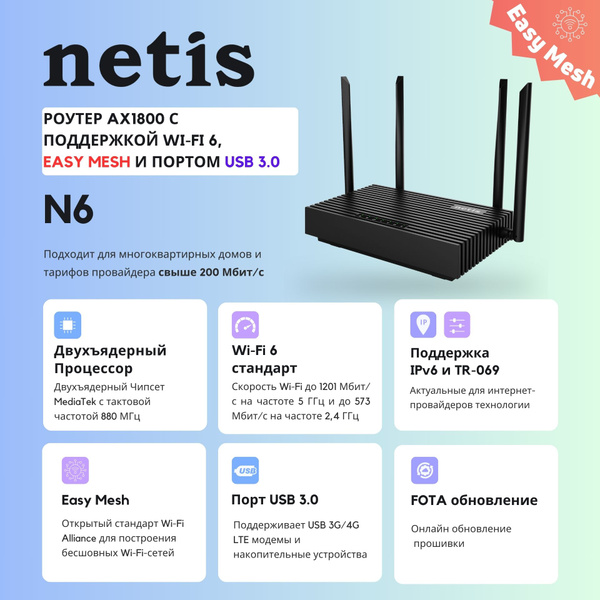 Роутер Netis N6 с поддержкой Wi-Fi 6, Easy Mesh и портом USB 3.0 купить ...
