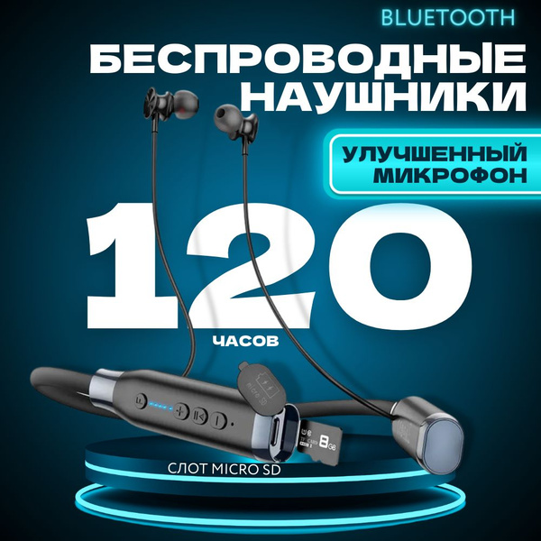 Наушники Внутриканальные Atlas беспроводные Hoco спортивные - купить по ...