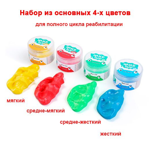 Характеристики Тренажер для кисти Терапевтический пластилин подробное ...
