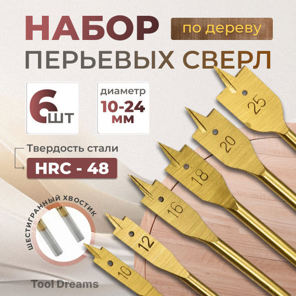 Сверло по дереву перьевое 10-25 мм, для древесины , перо по деревуr ...