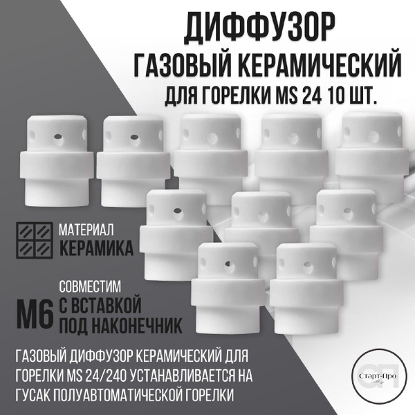 Диффузор газовый керамический для горелки MS24 10 шт. - купить с ...