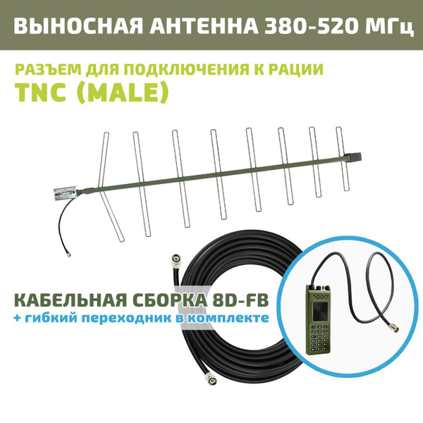 Антенна выносная направленная LOGO-8 UHF (380-520 МГЦ) с кабелем 8D-FB ...