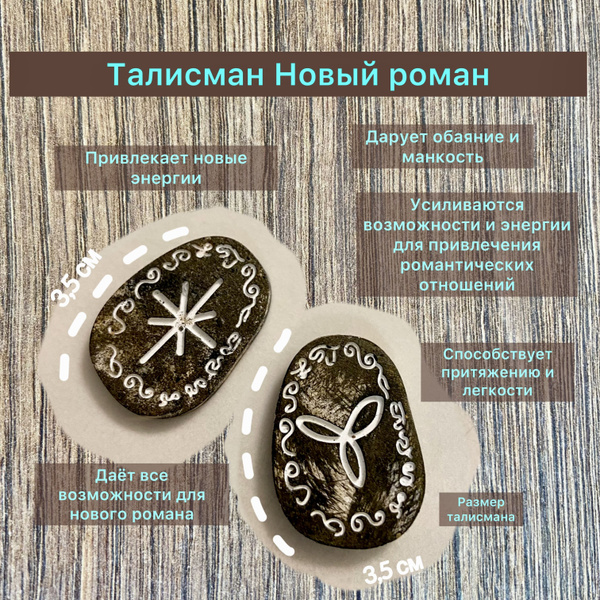 Талисман Новый Роман (талисман, оберег) ритуал, 3 свечи, мешочек ...