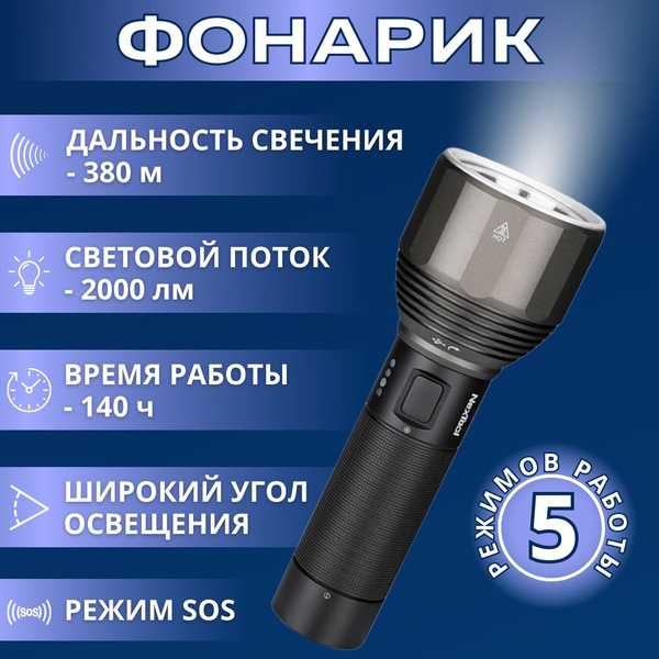 Фонарь светодиодный NexTool Nato Outdoor Glare Flashlight (NE0126 ...