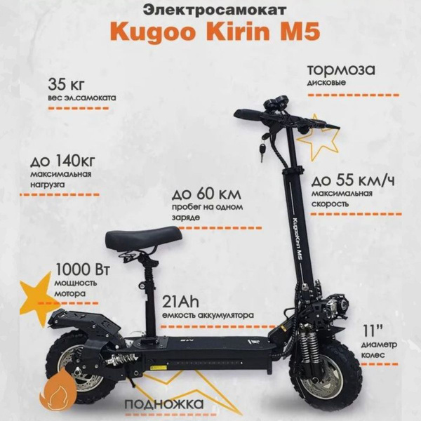 Электросамокат Kugoo ТОП электросамокаты_черный - купить по выгодной ...