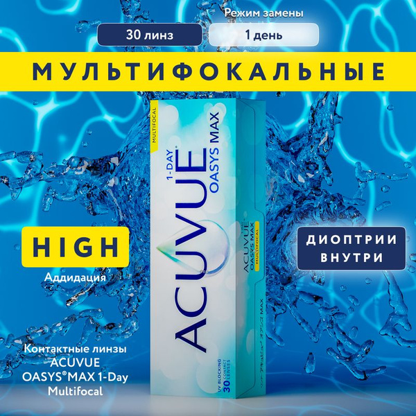 Мультифокальные линзы Acuvue Oasys MAX 1-Day Multifocal, Ежемесячные ...