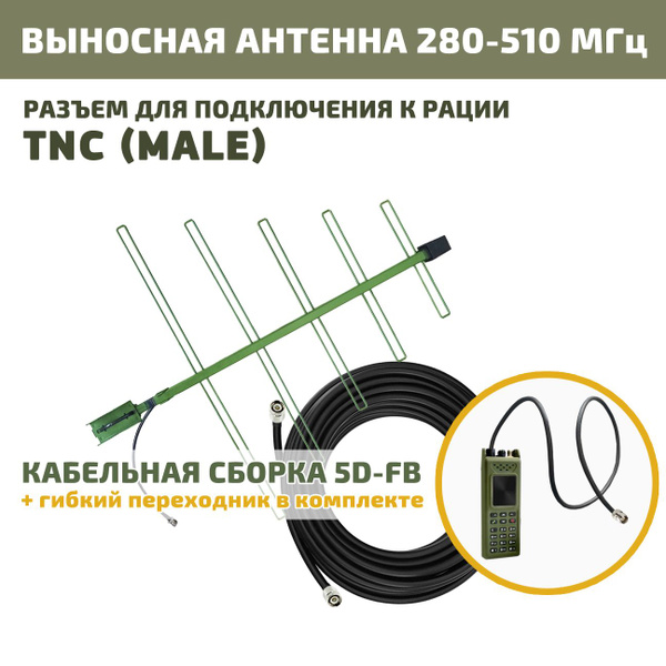 Антенна выносная направленная LOGO-5 UHF 280-510 МГЦ SATCOM с кабелем ...