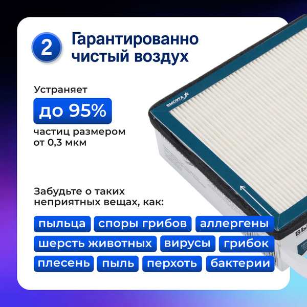 Фильтр HEPA Н11 для очистителя воздуха Ballu ONEAIR ASP-200 - купить с ...