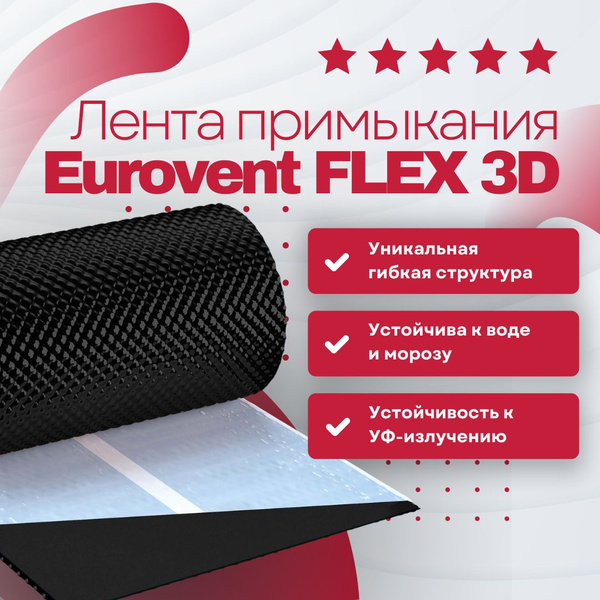 Лента примыкания алюминиевая самоклеящаяся для кровли Eurovent FLEX 3D ...
