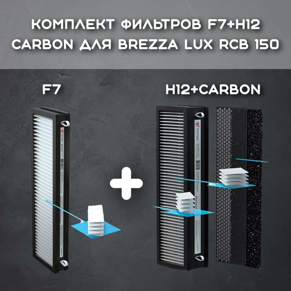 Комплект фильтров для бризера Royal Clima Brezza Lux RCB 150 F7 + H12 ...