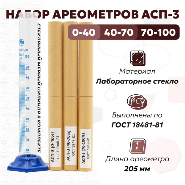 Набор спиртометров (ареометров АСП 3) для самогона 0-100 (Три ареометра ...