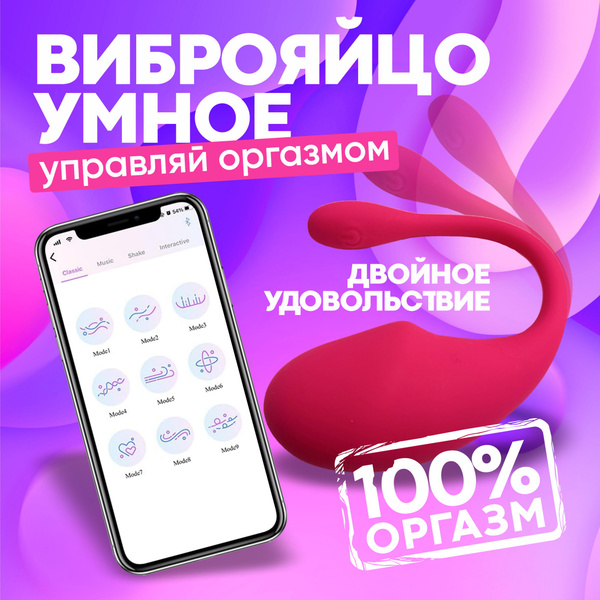 Вибратор для женщин, виброяйцо с управлением с телефона - купить с ...