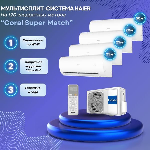 Характеристики Мультисплит-система Haier Coral Super Match 2 x ...