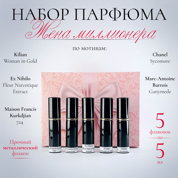 Парфюмерный набор Жена Миллионера - купить с доставкой по выгодным ...