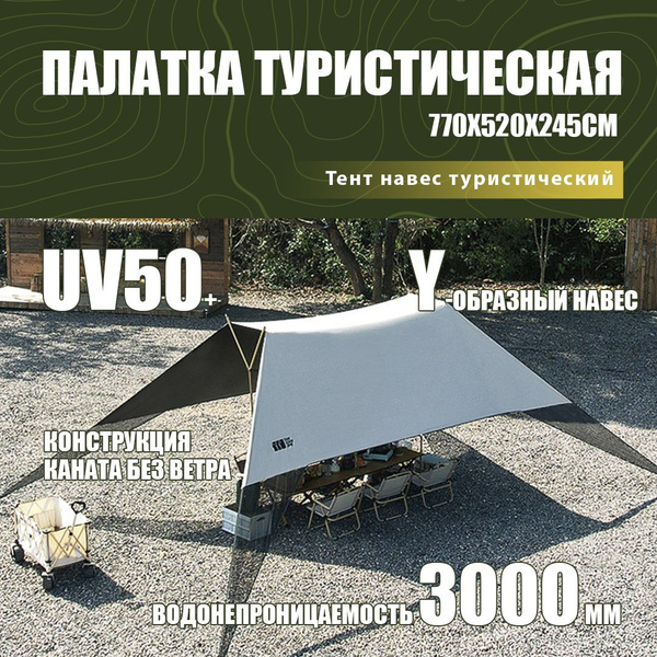 Характеристики Тент навес туристический ,палатка туристическая ...