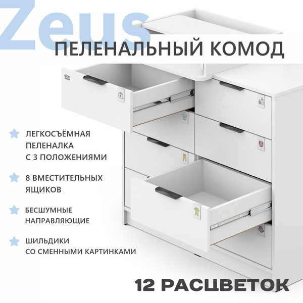 Комод пеленальный Aton Zeus 8 ящиков с картинками-подсказками белый ...
