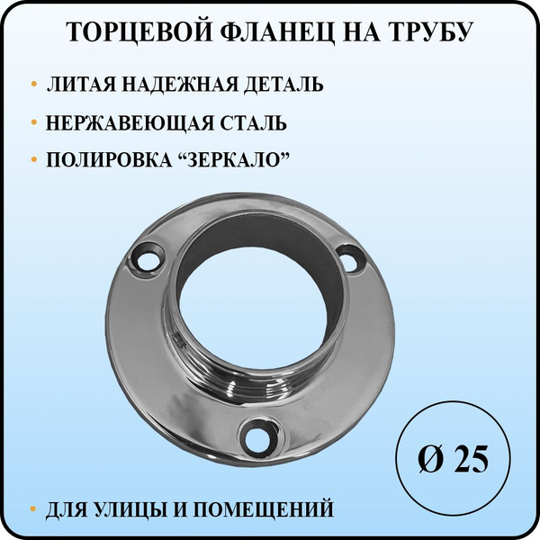 Фланец для перил торцевой из нержавеющей стали для крепления к стене ...