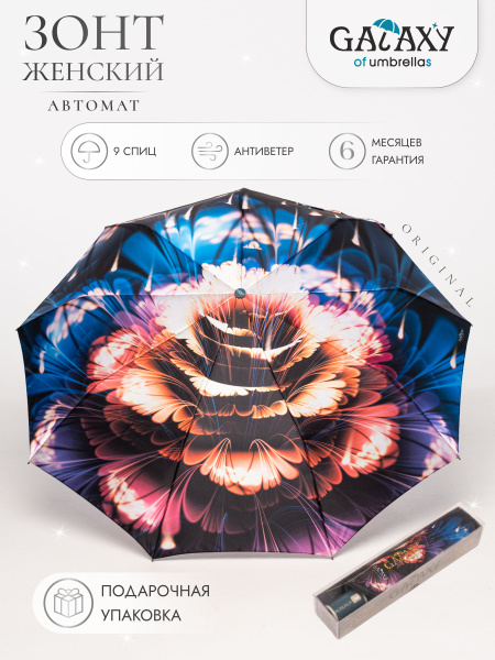 Зонт Galaxy of Umbrellas, 2 сложения, серый купить c доставкой на OZON ...