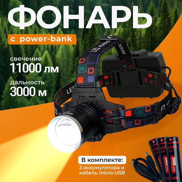 Фонарь налобный аккумуляторный светодиодный с зумом, 5 режимов, с ...