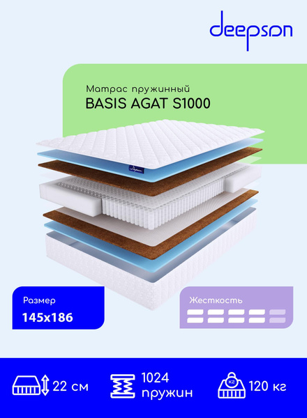 Матрас Deepson BASIS_AGAT__S1000__, Независимые пружины, 145 купить c ...