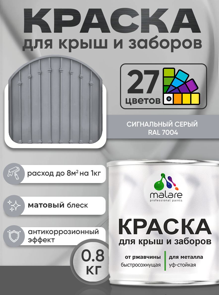 Краска по металлу Malare для крыш и заборов по ржавчине, для наружных работ, быстросохнущая износостойкая RAL 7004 сигнальный серый, матовая, 0,8 кг