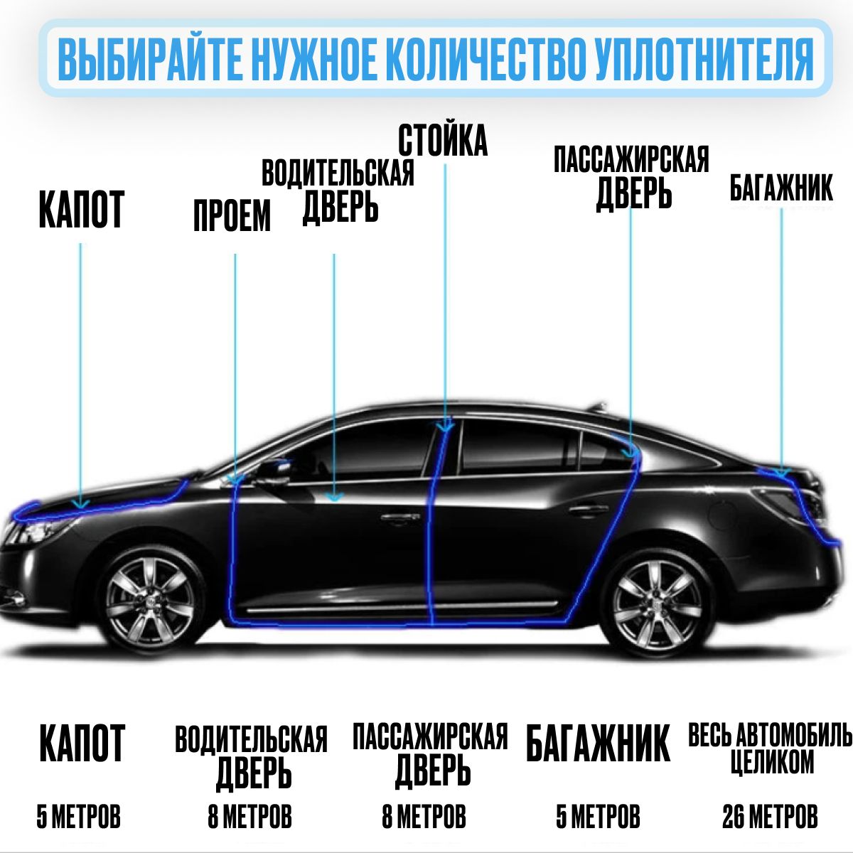 Уплотнительавтомобильныйуниверсальныйсамоклеящийся5ти-камерный