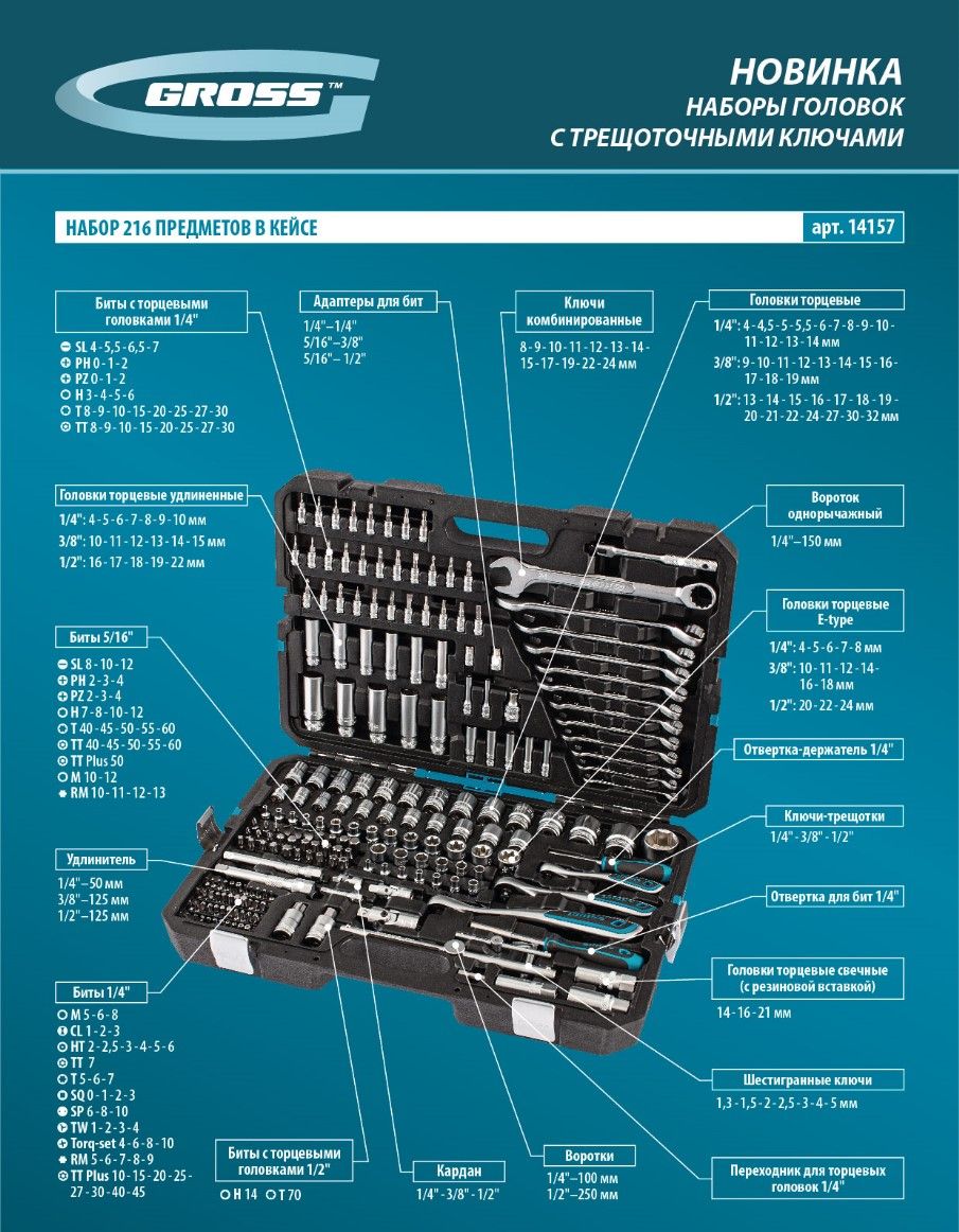 Набор Инструментов Zipower 216 Предметов Купить