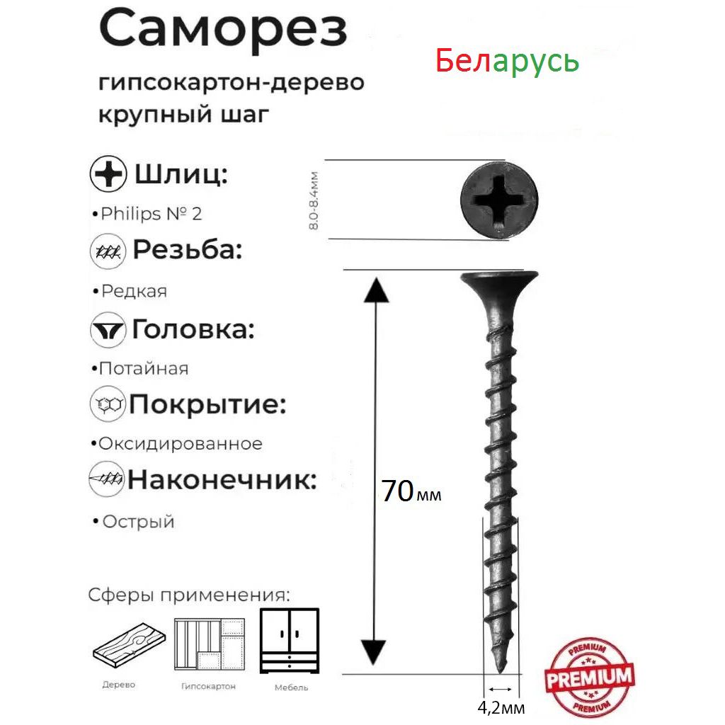 Размеры черных саморезов по дереву таблица