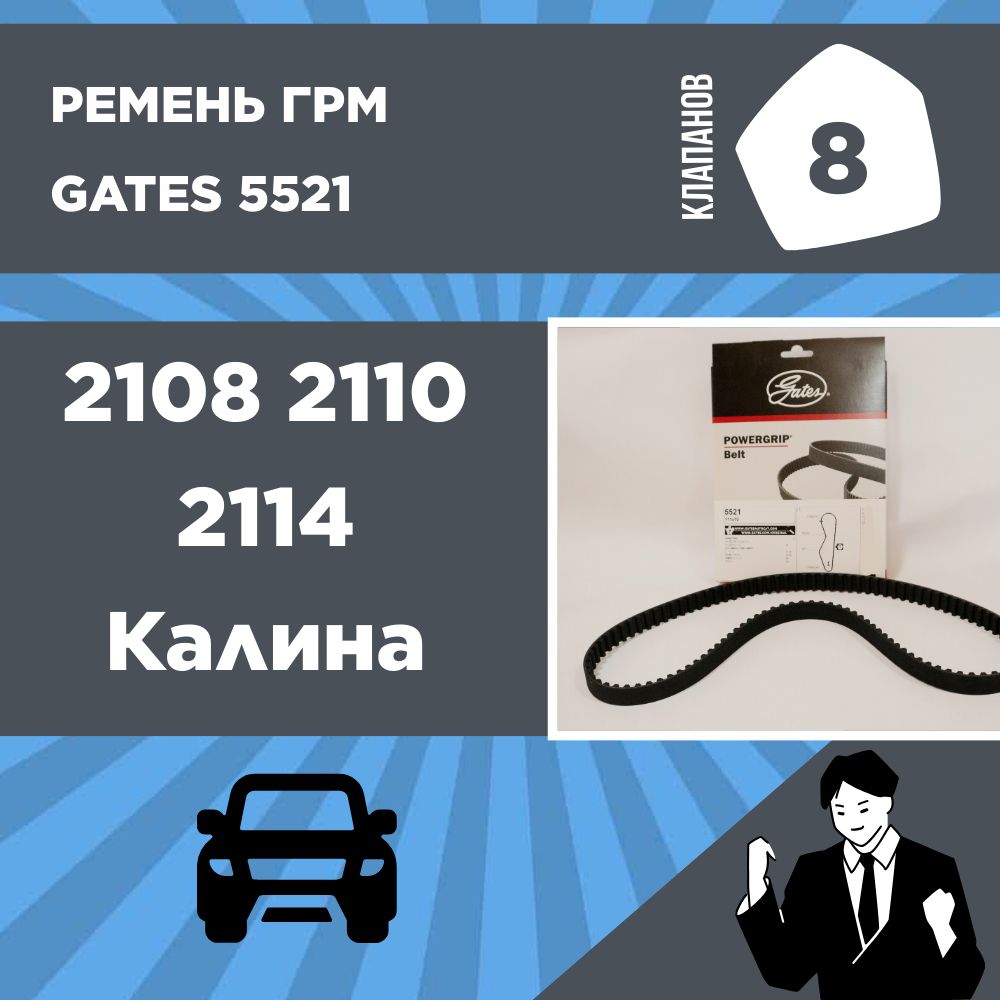 Ремень грм Ваз 2108 2110 2114 Калина, Gates 5521