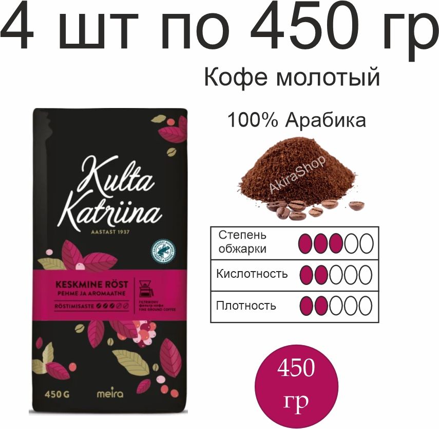 Культа Катрина Кофе Из Финляндии Купить