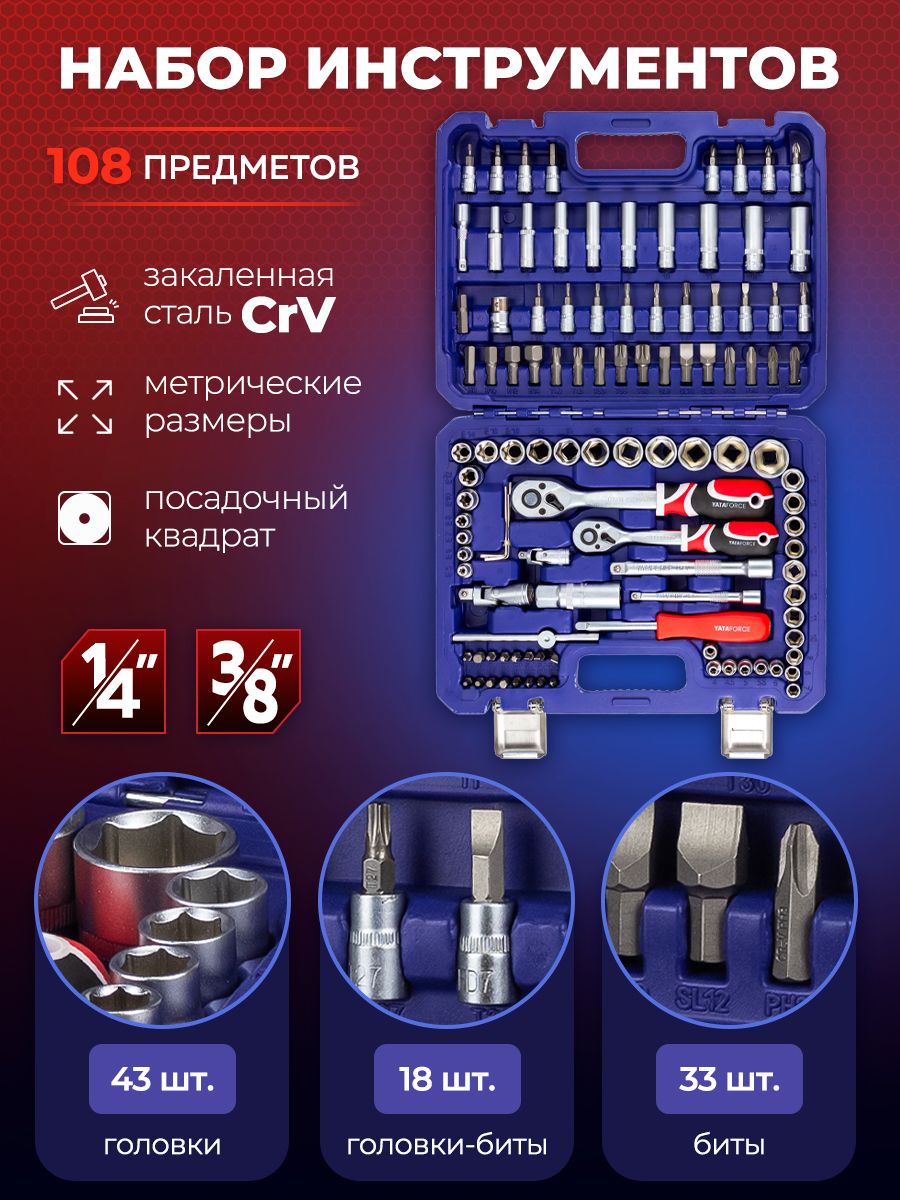 Набор инструментов 1/4" и 3/8", 108 предметов в кейсе