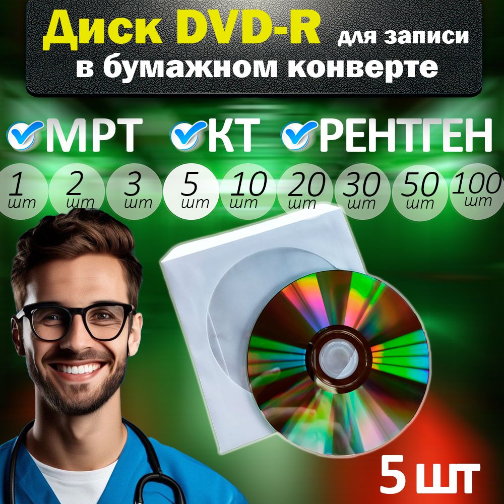 ДискDVD-RRitekдлязаписи4,7Gb16xnon-print(безпокрытия),двд-р,вупаковкебумажныйконвертсокном